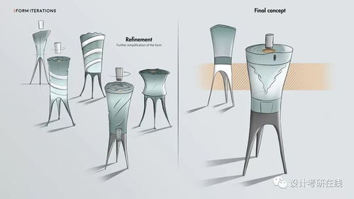 四套优秀的智能产品与交互设计作品集分享